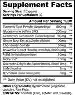 turmeric and ginger supplement​