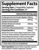 mushroom complex benefits​