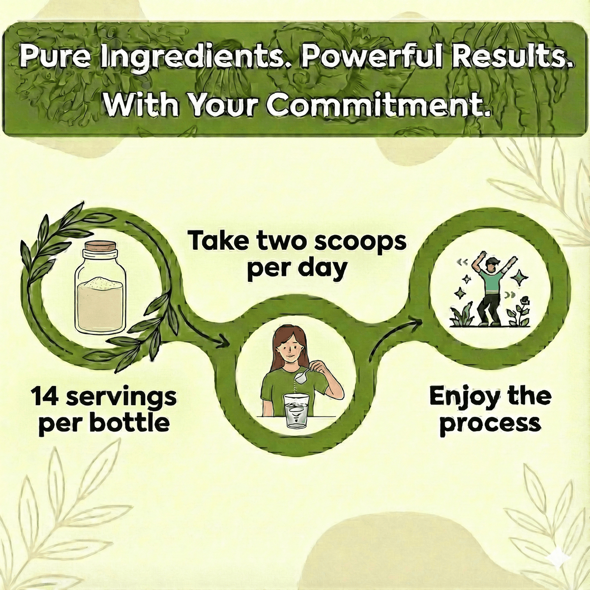 Elastiva C Grass - Fed Collagen Powder, Chocolate Flavor | Types I & III Hydrolyzed Protein | For Skin, Hair & Joint Wellness - Matevara