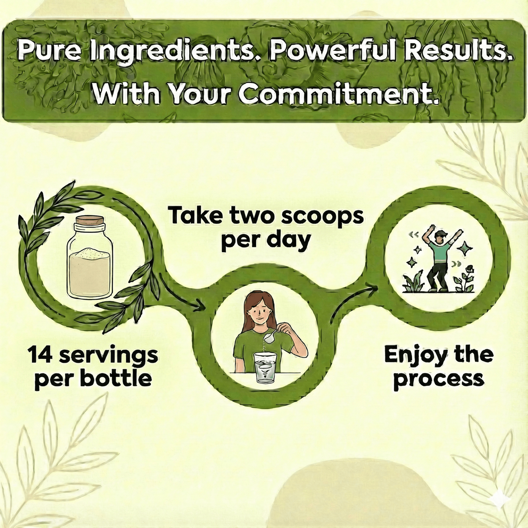 Elastiva C Grass - Fed Collagen Powder, Chocolate Flavor | Types I & III Hydrolyzed Protein | For Skin, Hair & Joint Wellness - Matevara