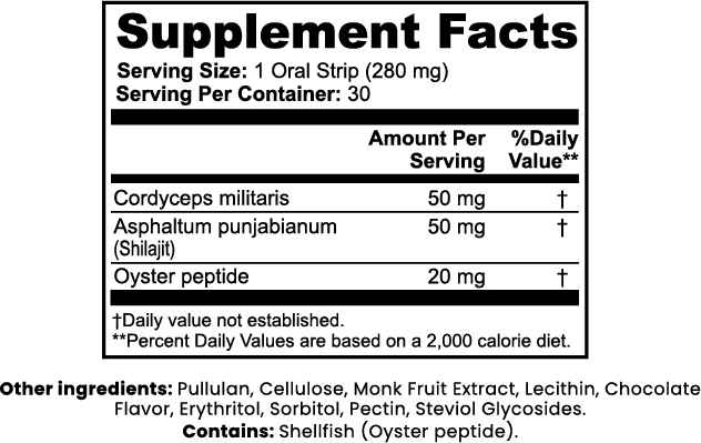 Lovyra Wellness Supplement Strips for Vitality & Performance | Cordyceps, Shilajit, Oyster Peptide | Chocolate Flavor | 30 Count - Matevara