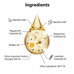 LumaBreath Respiratory Support Drops | Menthol, Peppermint & Mullein Oil Blend | Liquid Botanical Supplement | 2 oz Daily Comfort - Matevara