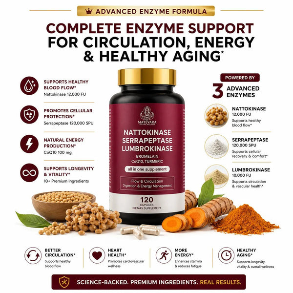 Matevara Advanced Enzyme Formula with CoQ10 | Circulation & Wellness | 120 Capsules