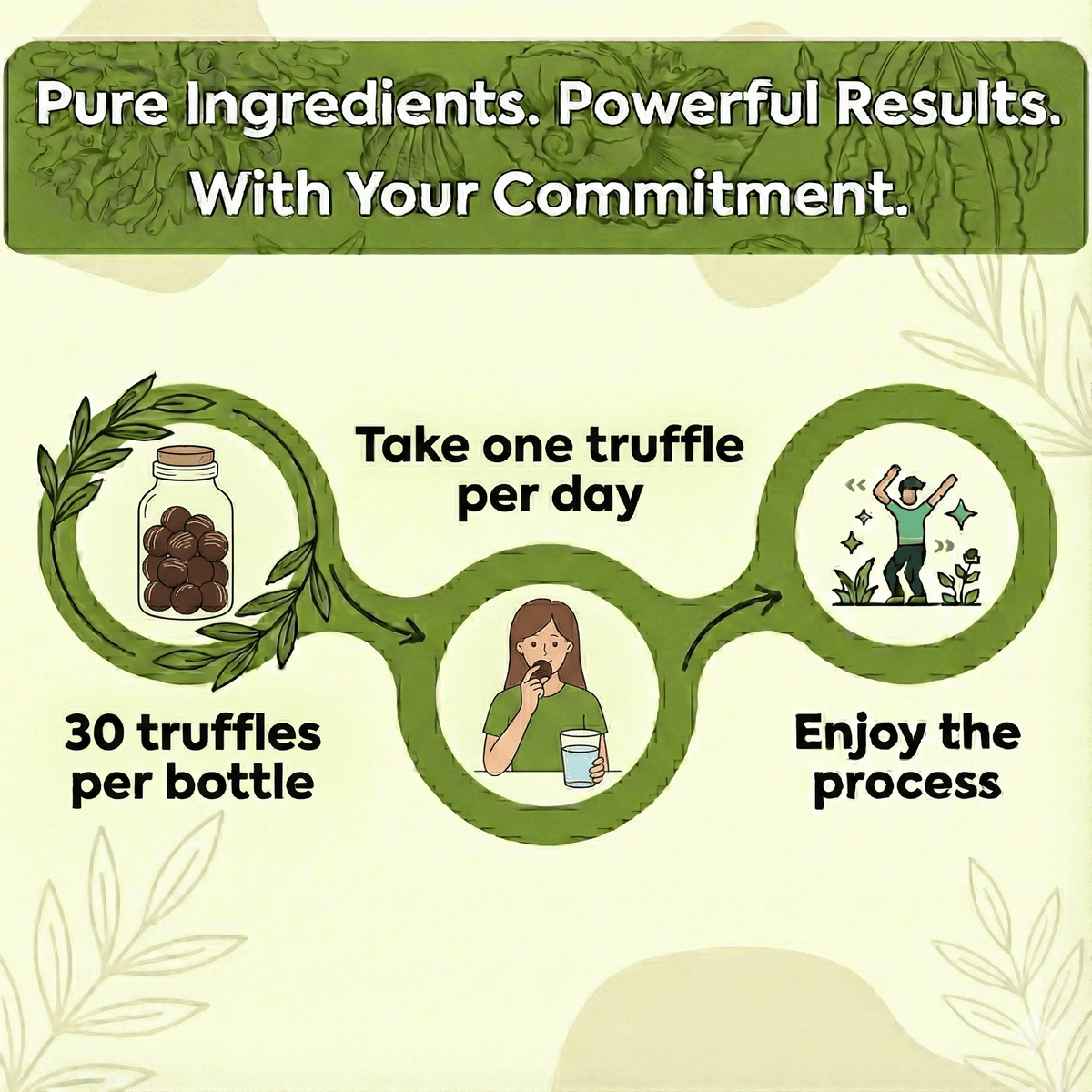 Mycella Birch Chaga Truffles | Mushroom Functional Food with Antioxidant Support | Chocolate Truffles | 30 Count - Matevara