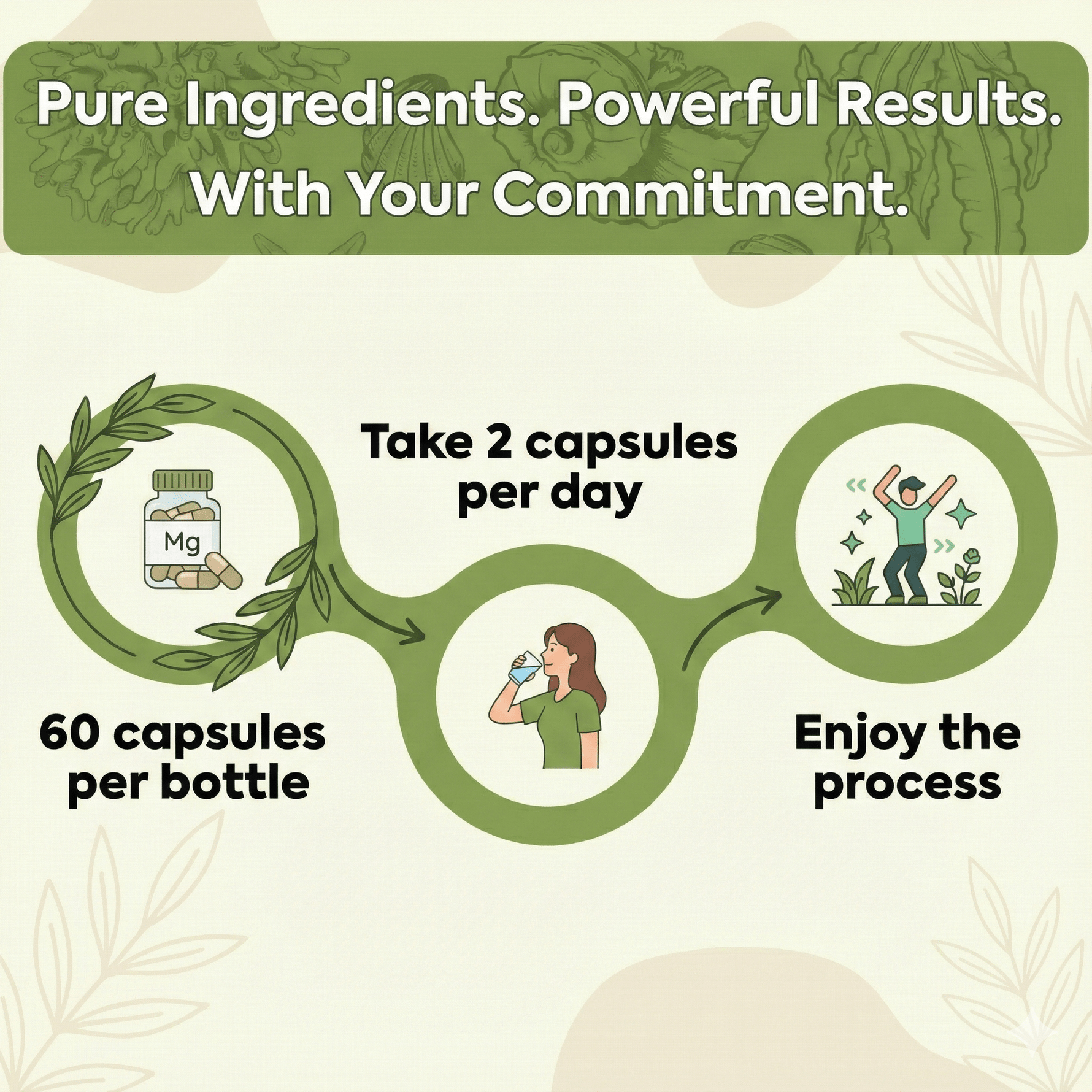 Slumbra Sleep Formula | Valerian, Melatonin & GABA Blend | Dietary Supplement to Support Restful Sleep | 60 Count* - Matevara