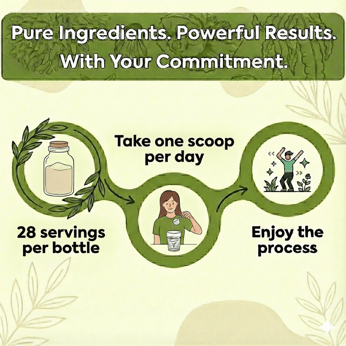 Veluna VA Pure3 Whey Protein Isolate Powder | 100% WPI Vanilla with Stevia | Protein Powder | 24.1oz (683g) - Matevara