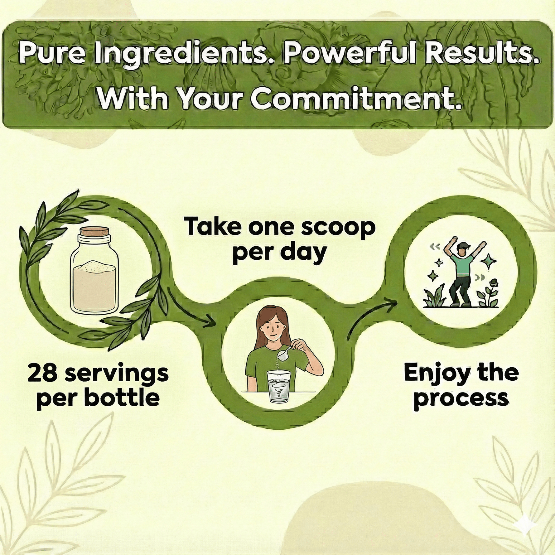 Veluna VA Pure3 Whey Protein Isolate Powder | 100% WPI Vanilla with Stevia | Protein Powder | 24.1oz (683g) - Matevara